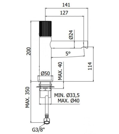 Производител : Paffoni (Пафони) смесители Код: JO071NO