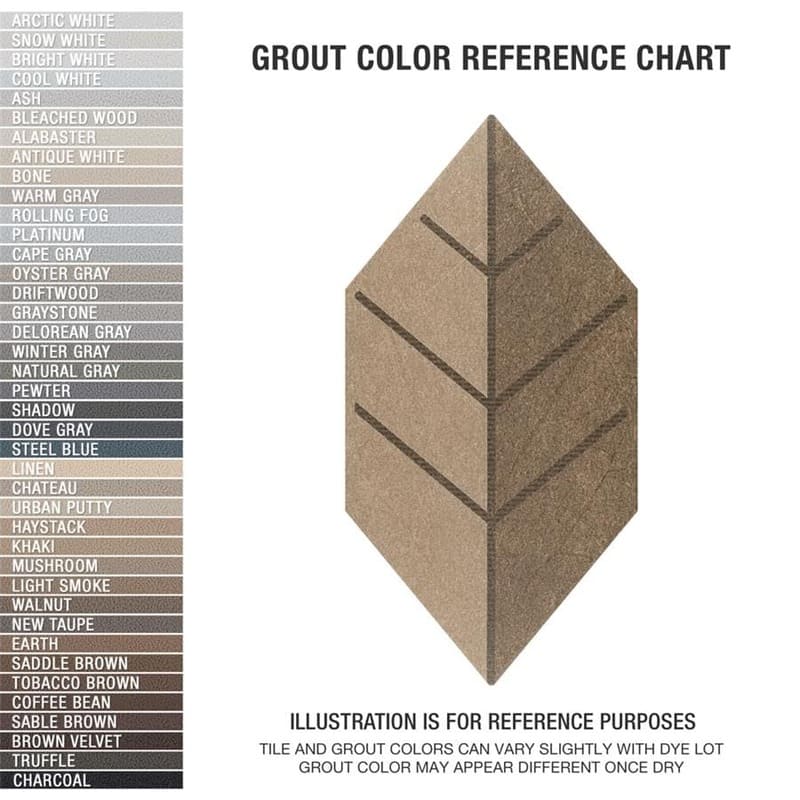 FCD7FMK-04 (1) Foresta Mix Kayak 7" x 13" осигурява игрива визуална привлекателност за всяко пространство. Тази плочка предлага свеж подход към класическия силует на шестоъгълник с уникалната си удължена форма.