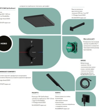 Hansgrohe Душ система за вграждане черен мат COMFORT E